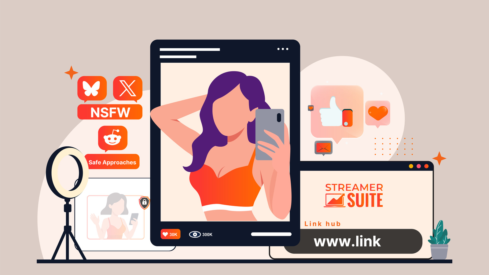 Leveraging Social Media for Cam Model Promotion While Respecting TOS