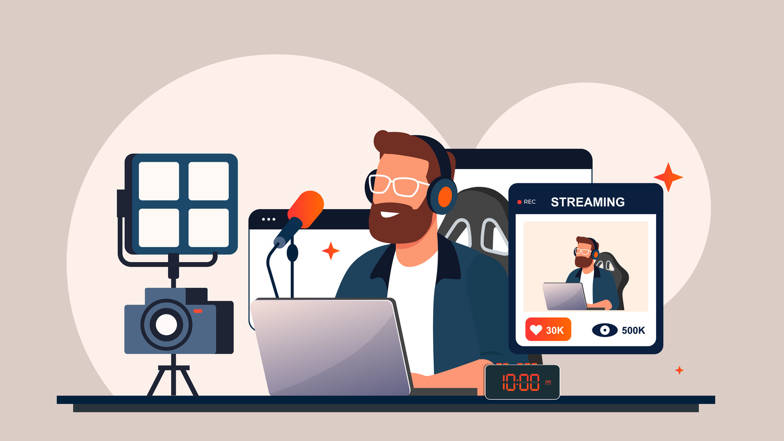 Maximizing Your Webcam Streaming Success: The Timing Factor
